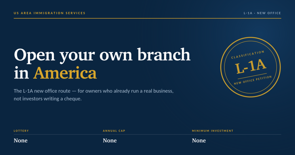 Open Your Own Branch in USA: The L-1A New Office Route Every Business Owner Should Know About