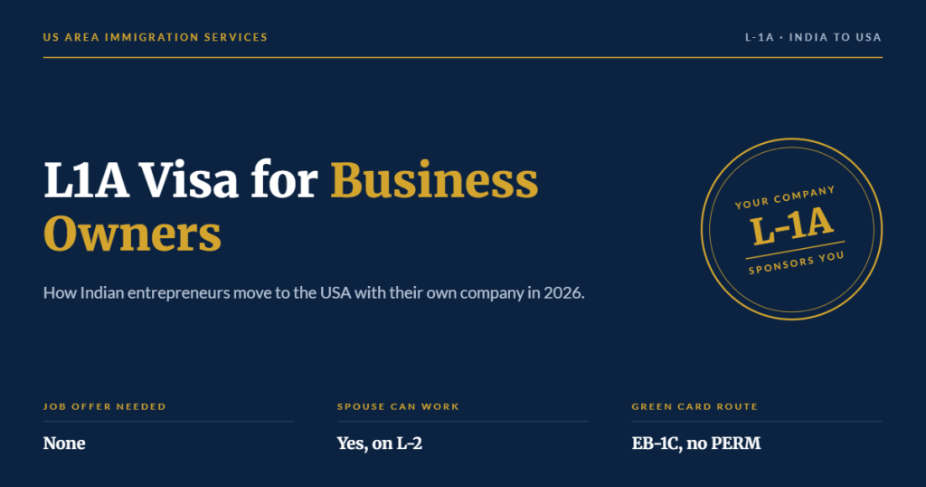 L1A Visa for Business Owners: How Indian Entrepreneurs Move to the USA in 2026